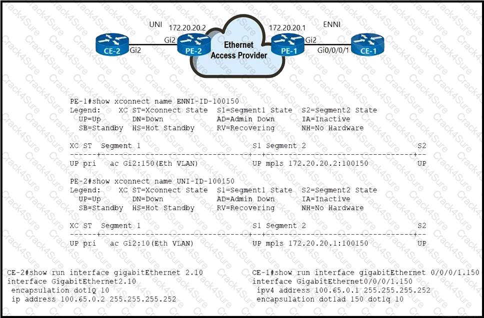 350-501 question answer