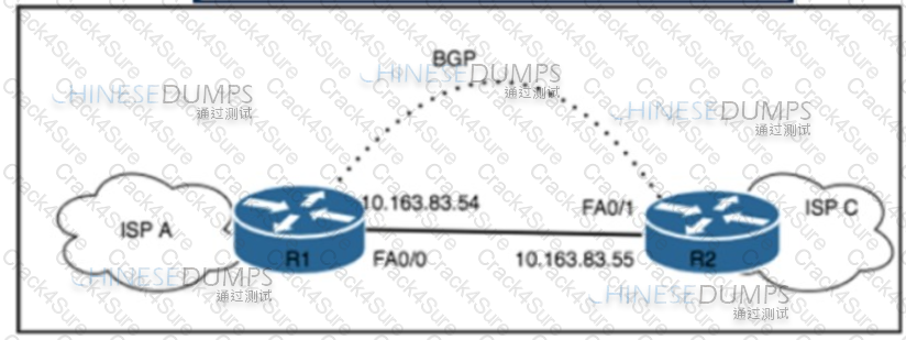 350-501 question answer