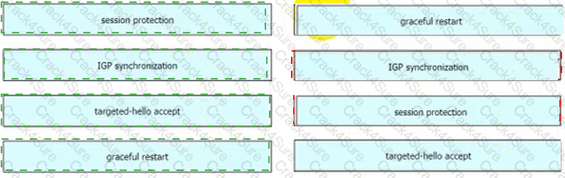 350-501 question answer