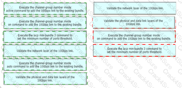 350-501 question answer