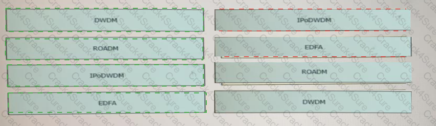 350-501 question answer