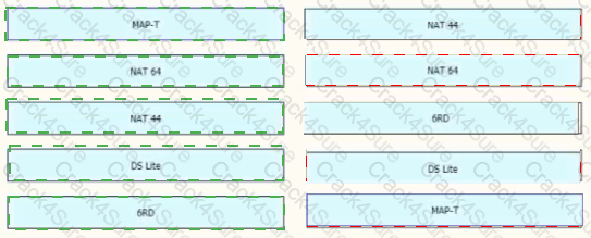 350-501 question answer