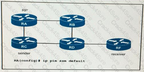 350-501 question answer