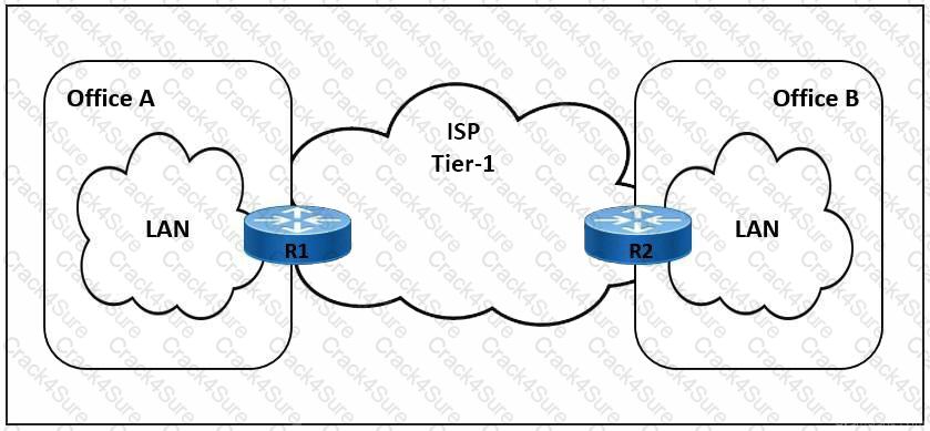 350-501 question answer