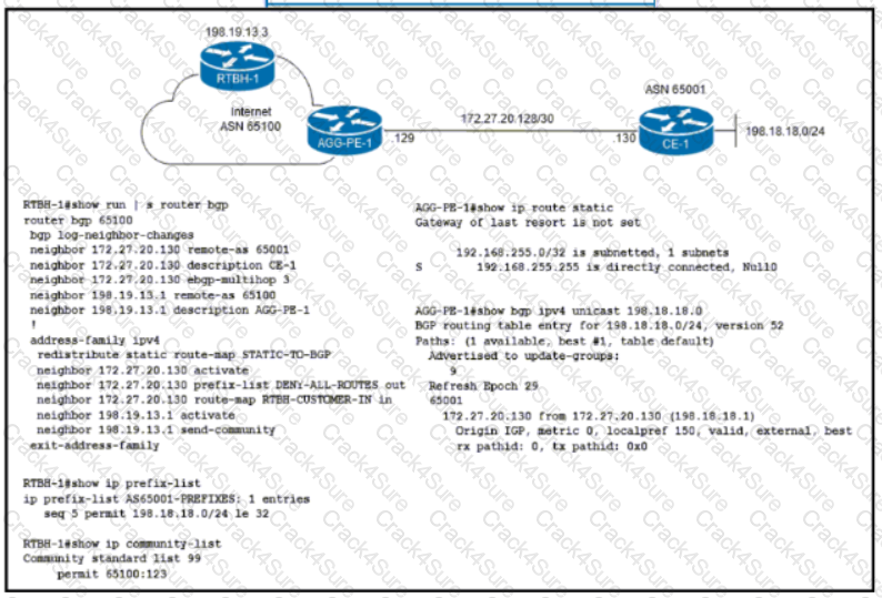 350-501 question answer