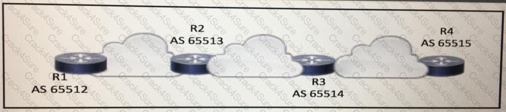 350-501 question answer