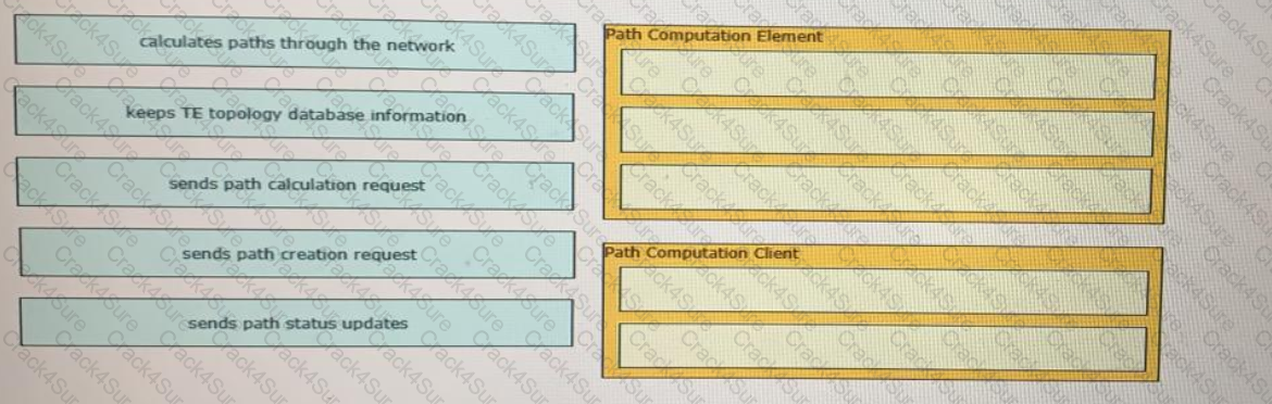 350-501 question answer
