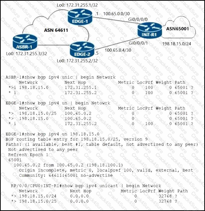 350-501 question answer