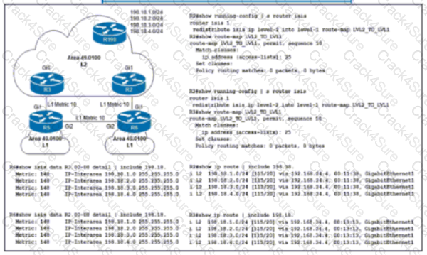 350-501 question answer