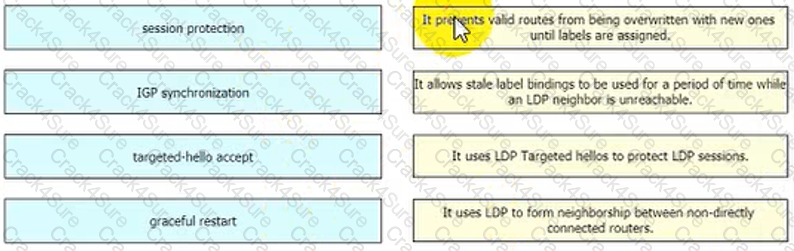 350-501 question answer