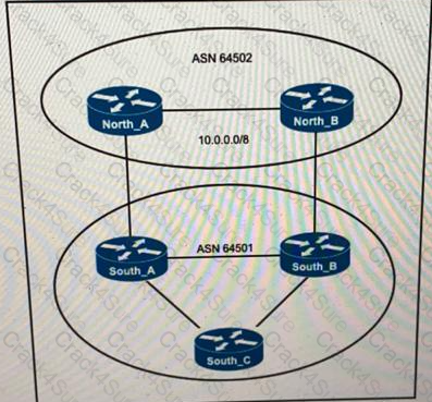 350-501 question answer