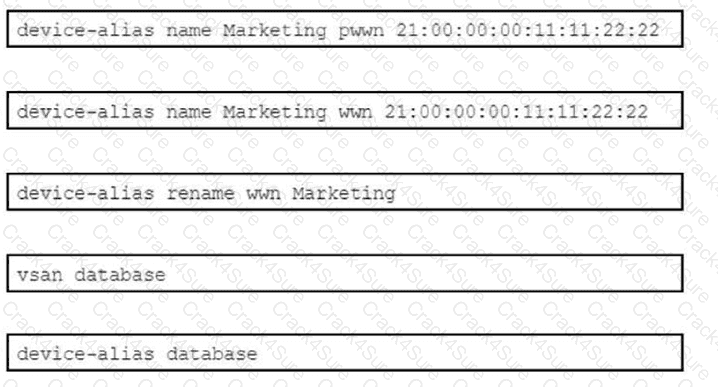 350-601 question answer