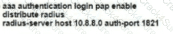 350-601 question answer