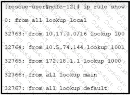 350-601 question answer