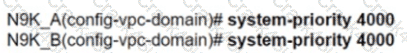 350-601 question answer
