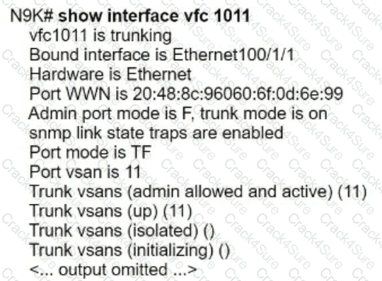 350-601 question answer