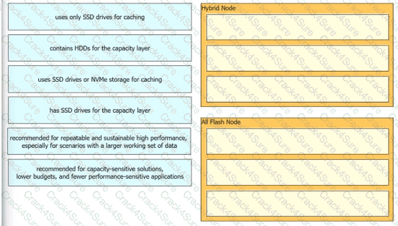 350-601 question answer