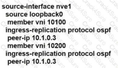 350-601 question answer
