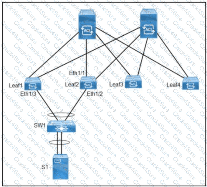 350-601 question answer