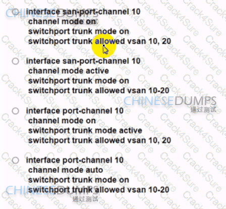 350-601 question answer