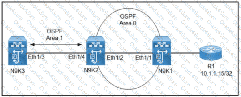 350-601 question answer