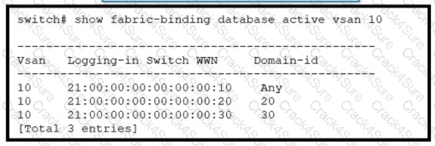 350-601 question answer