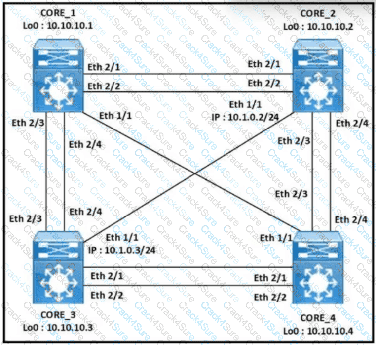 350-601 question answer