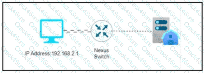 350-601 question answer