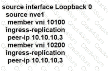 350-601 question answer