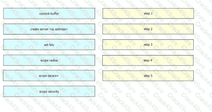 350-601 question answer