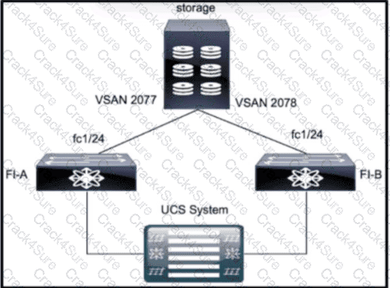 350-601 question answer