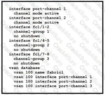350-601 question answer