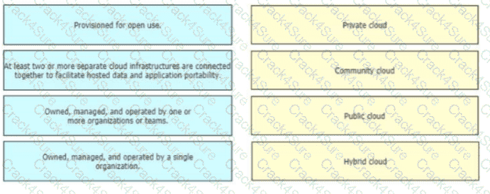 350-601 question answer