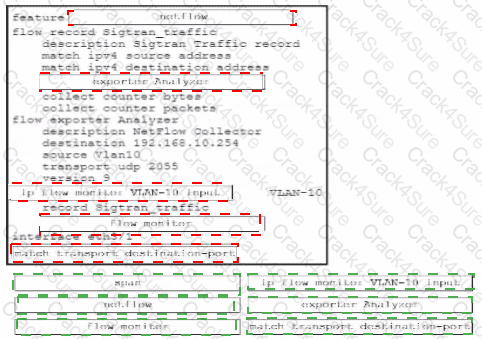 350-601 question answer