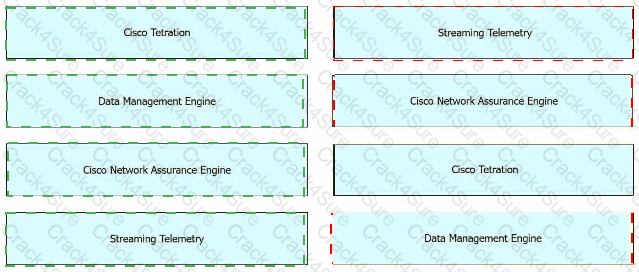 350-601 question answer