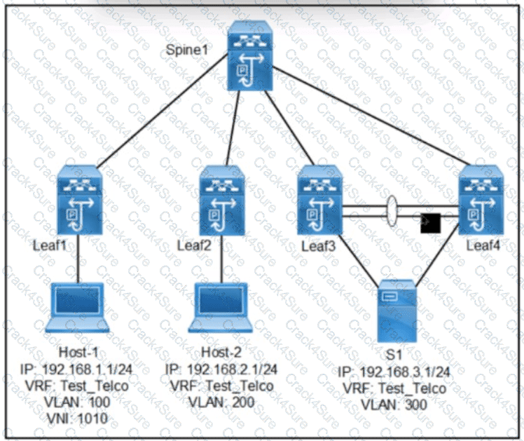 350-601 question answer