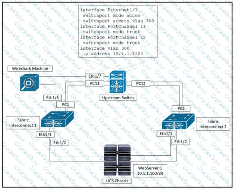 350-601 question answer