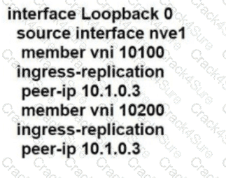 350-601 question answer