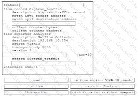 350-601 question answer