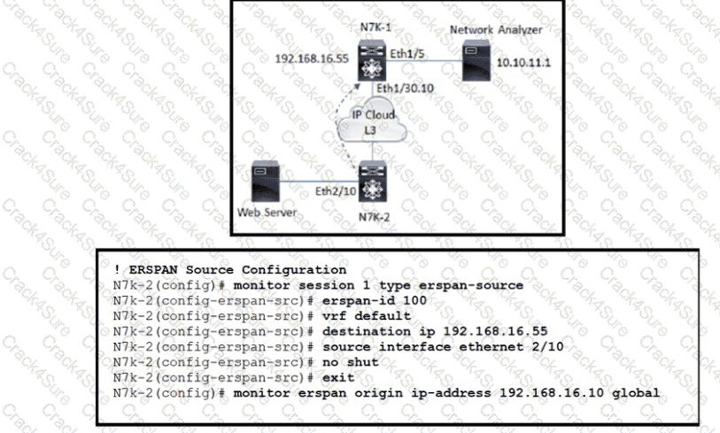 350-601 question answer