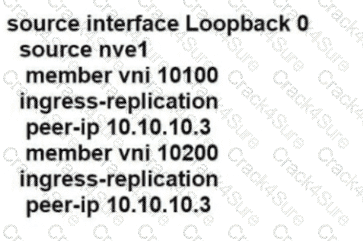 350-601 question answer