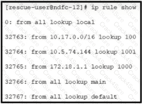 350-601 question answer