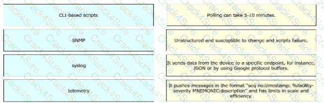 350-601 question answer