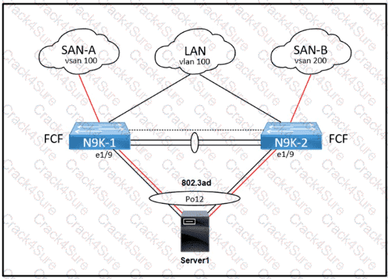 350-601 question answer