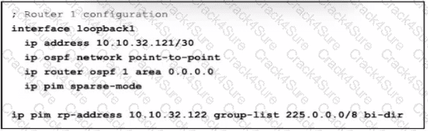 350-601 question answer