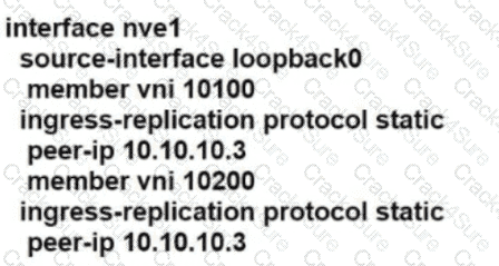 350-601 question answer