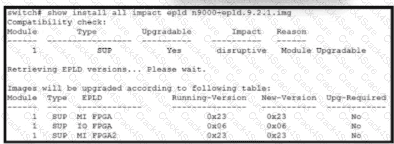 350-601 question answer