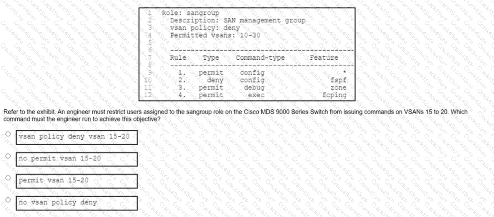 350-601 question answer