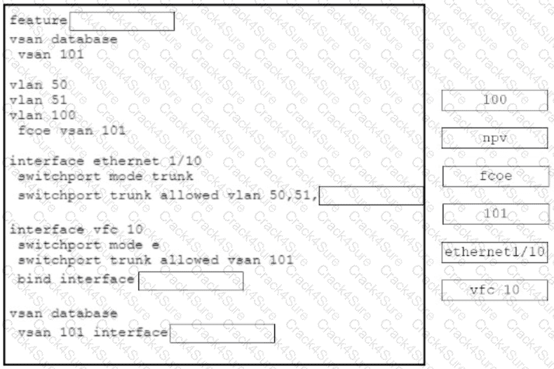 350-601 question answer
