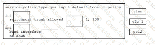 350-601 question answer